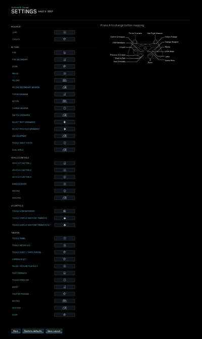 HTMCC-H3ODST — ControllerLayoutUniversalDefaultRecon Menu Screenshot Alt.png