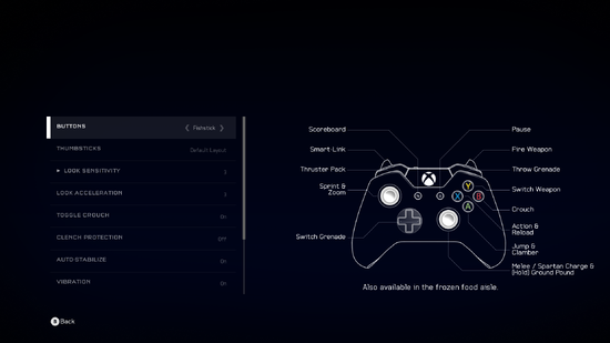 A screenshot of "Buttons" set to "Fishstick" in the Halo 5: Forge settings menu.Behind the game pause menu is pitch black.