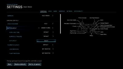 HTMCC-HR ControllerLayoutGreenThumbs Menu Screenshot.png
