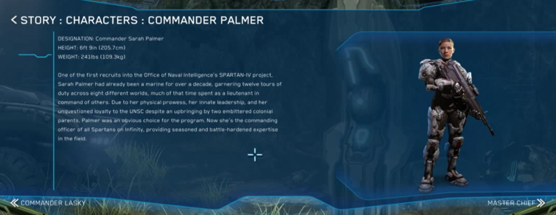 File:H4IG Characters - Commander Palmer.png