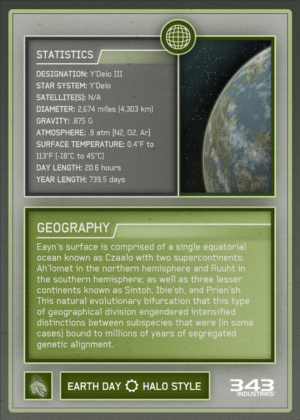 File:ED2014 Eayn Card Back.png