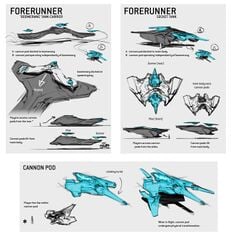 Forerunner socket system - Halopedia, the Halo wiki