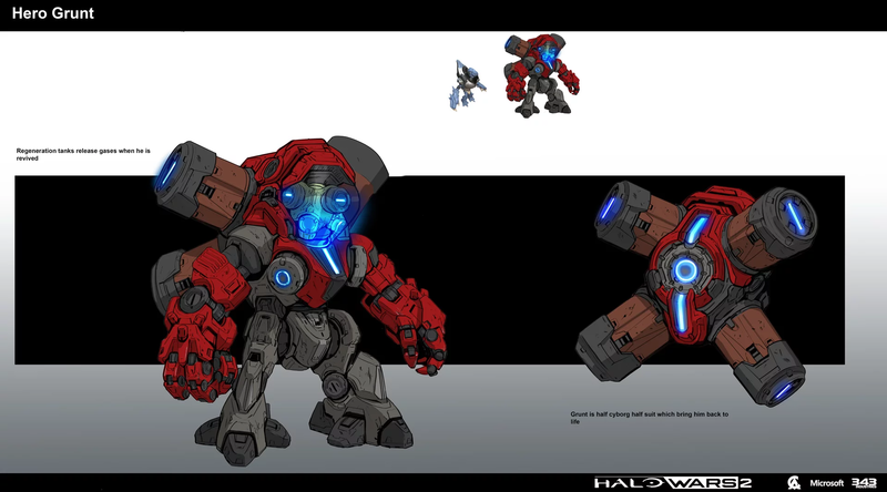File:HW2-hero grunt 01 concept.png