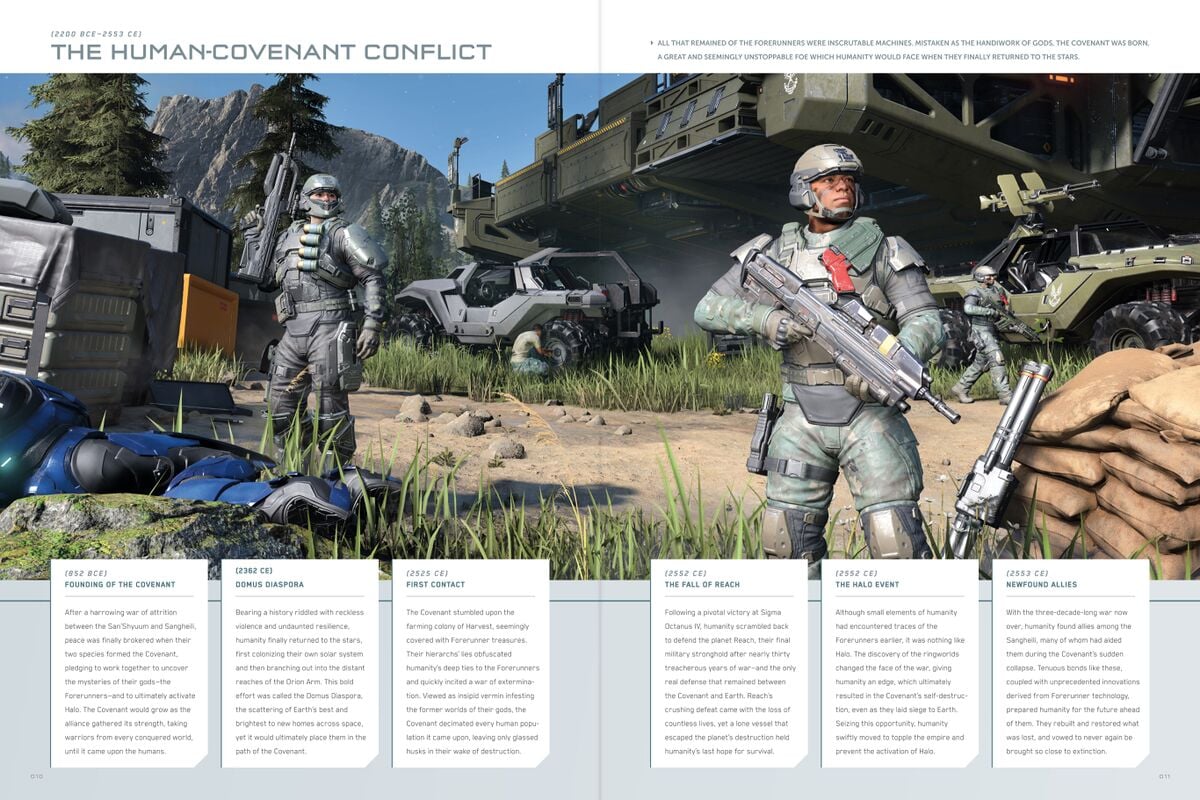 File He2022 The Human Covenant Conflict Halopedia The Halo Wiki