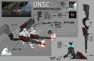 Concept art for the UNSC railgun weapons cut from Halo 5: Guardians.