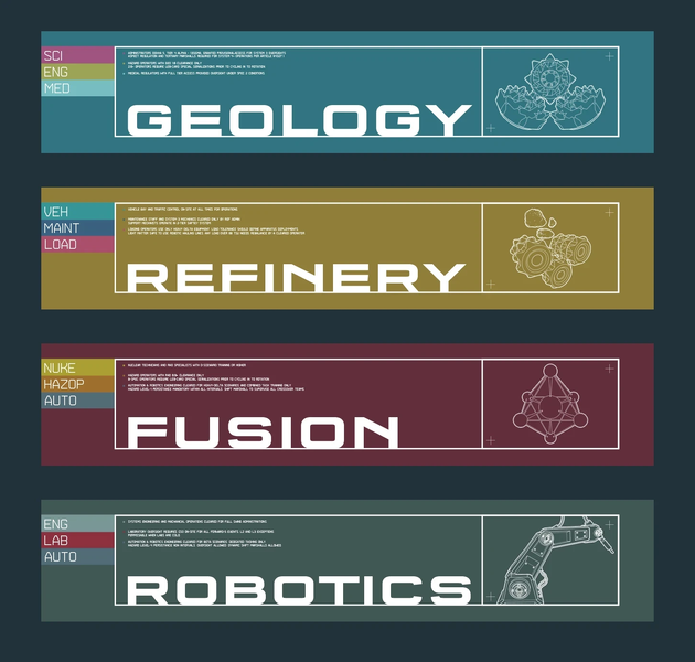 File:HINF Concept IndustrialPlacards.webp
