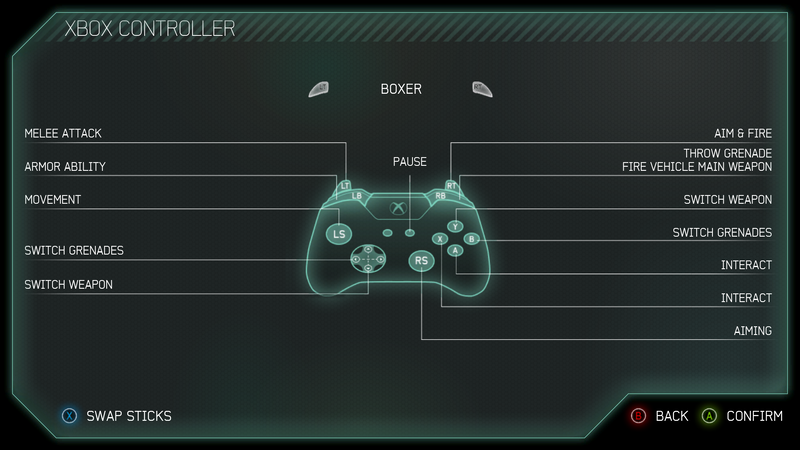 File:HSS Controller ButtonLayoutBoxer StickLayoutDefault.png