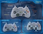 Halo 2 manual (PC version)'s controller control scheme information on pages 6 and 7.