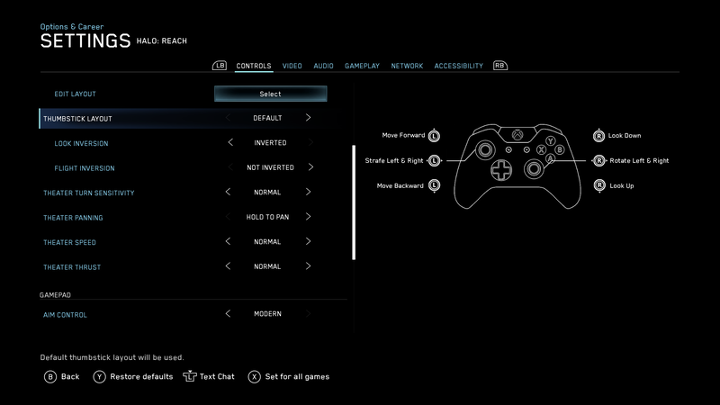 File:HTMCC-HR ThumbstickLayoutDefault Inverted.png