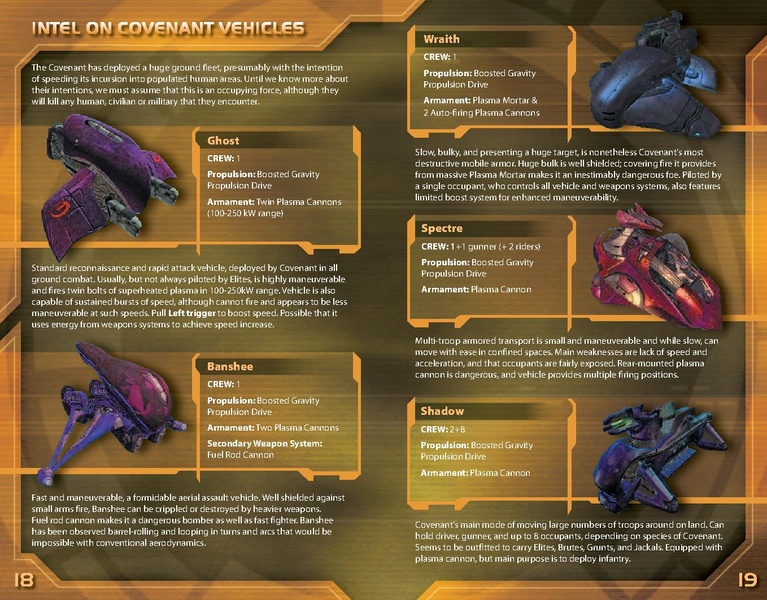 File:H2 Human Manual.pdf