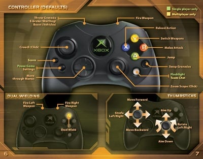 Halo 2 standard edition/ human manual
