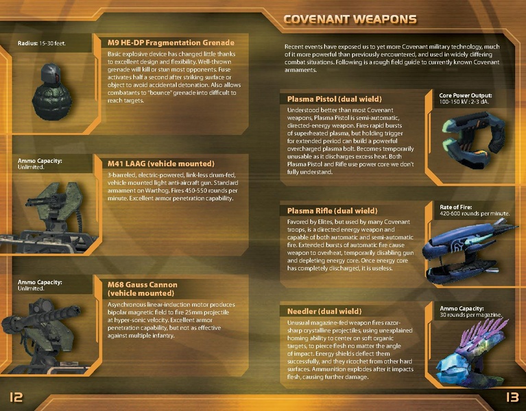 File:H2 Human Manual.pdf