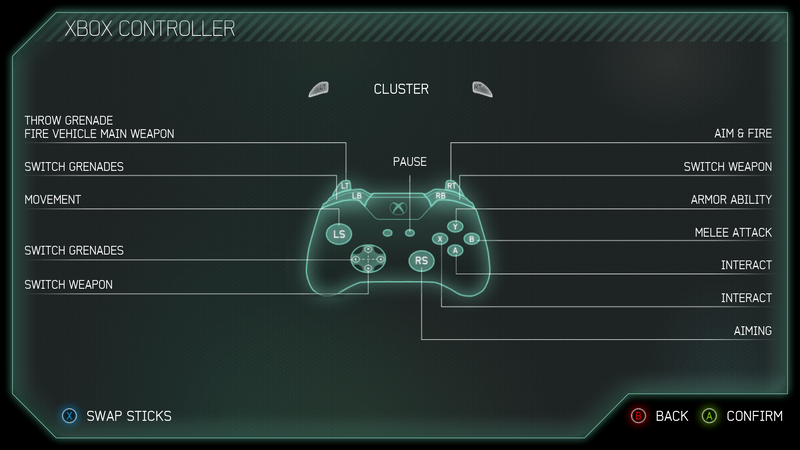 File:HSS Controller ButtonLayoutCluster StickLayoutDefault.png