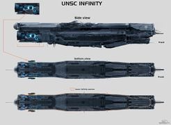 Infinity-class supercarrier - Ship class - Halopedia, the Halo wiki