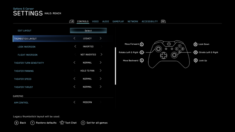 File:HTMCC-HR ThumbstickLayoutLegacy Inverted.png