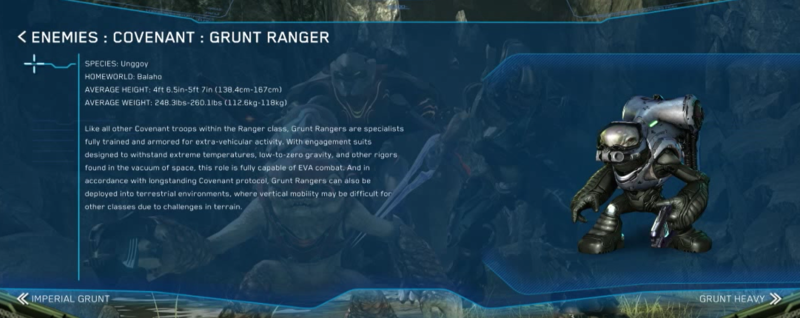 File:H4IG Enemies - Covenant Grunt Ranger.png
