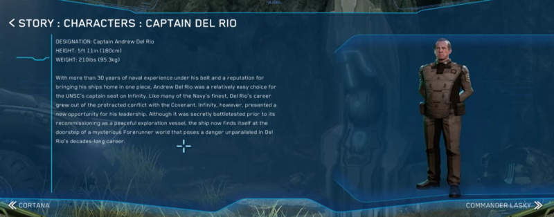 File:H4IG Characters - Captain Del Rio.png