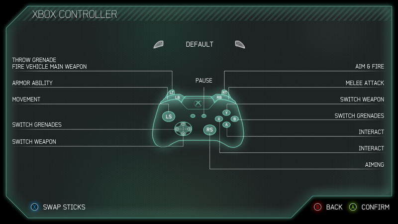 A screenshot of the selected “DEFAULT” and stick layout is set by default in the “CHANGE CONTROLS” (“SELECT INPUT METHOD”: Controller) setting menu of Halo: Spartan Strike (Windows) (Steam).
