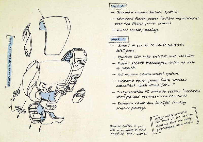 File:HR Halsey'sJournal.pdf