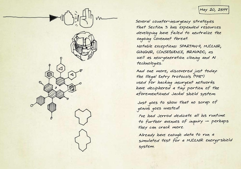 File:HR Halsey'sJournal.pdf