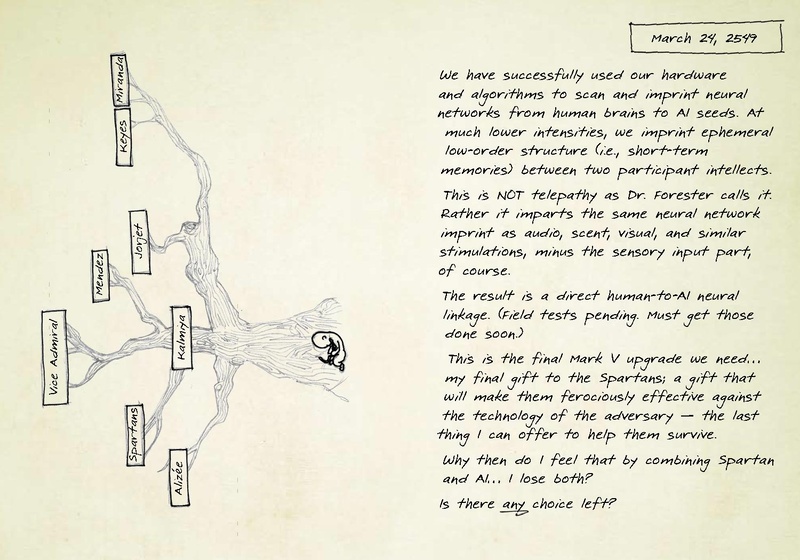 File:HR Halsey'sJournal.pdf