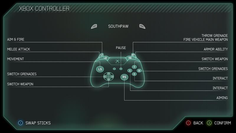 File:HSS Controller ButtonLayoutSouthpaw StickLayoutDefault.png