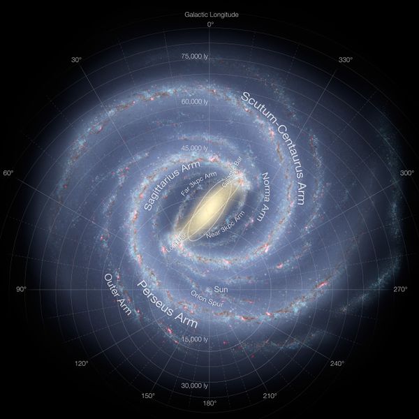 File:Milky-Way-labeled.jpg