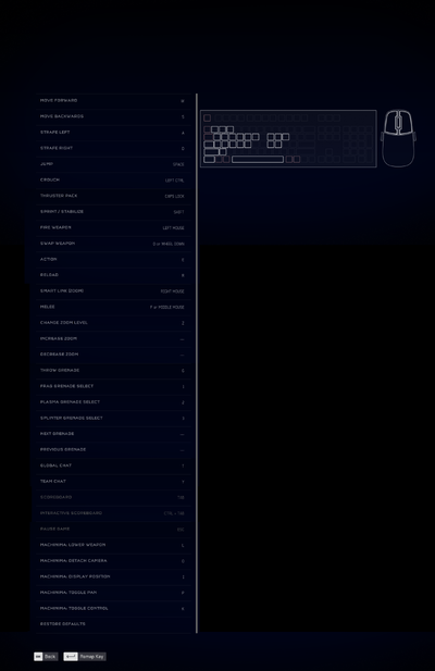 Multiple screenshots merge into an image of the entire "ON FOOT KEY MAPPINGS" setting menu from Halo 5: Forge.Behind the game pause menu is pitch black.Every binding is set by default.