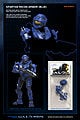 The blue Recon armor in package.