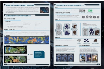 File:Risk Legendary Edition Rules.pdf - Halopedia, the Halo wiki