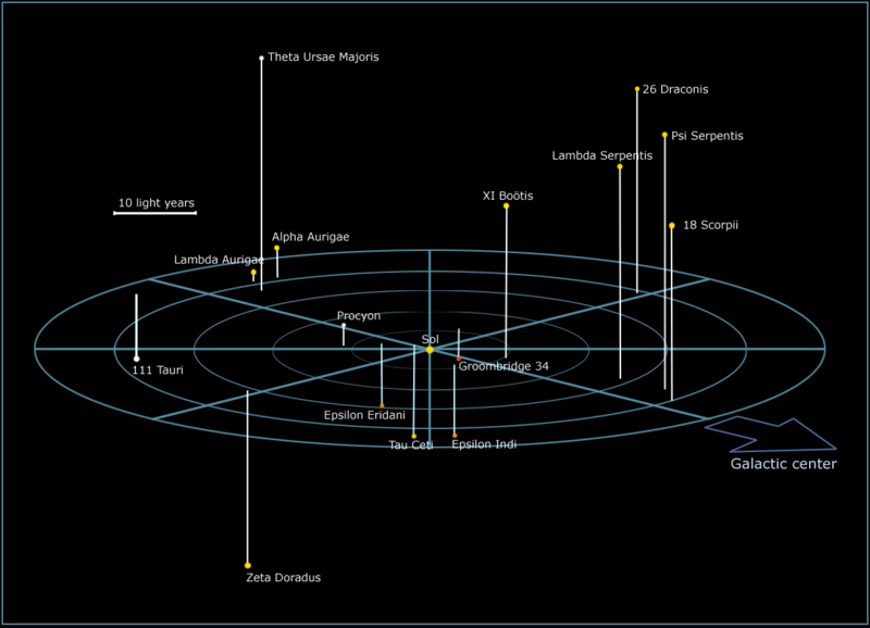 File:Halo Star Map V2.png