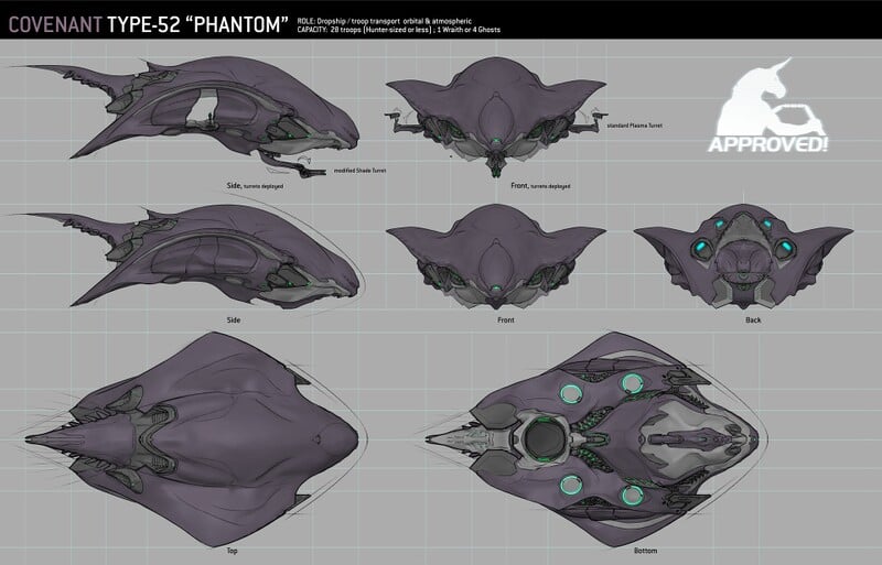 File:H5G Phantom Orthos Concept.jpg