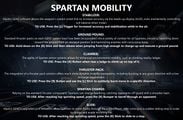 Description of all the abilities and how to use them, save for sprint.
