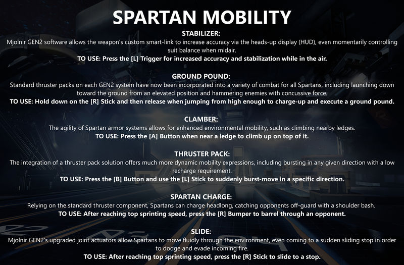 File:H5G beta - Spartan mobility.jpg