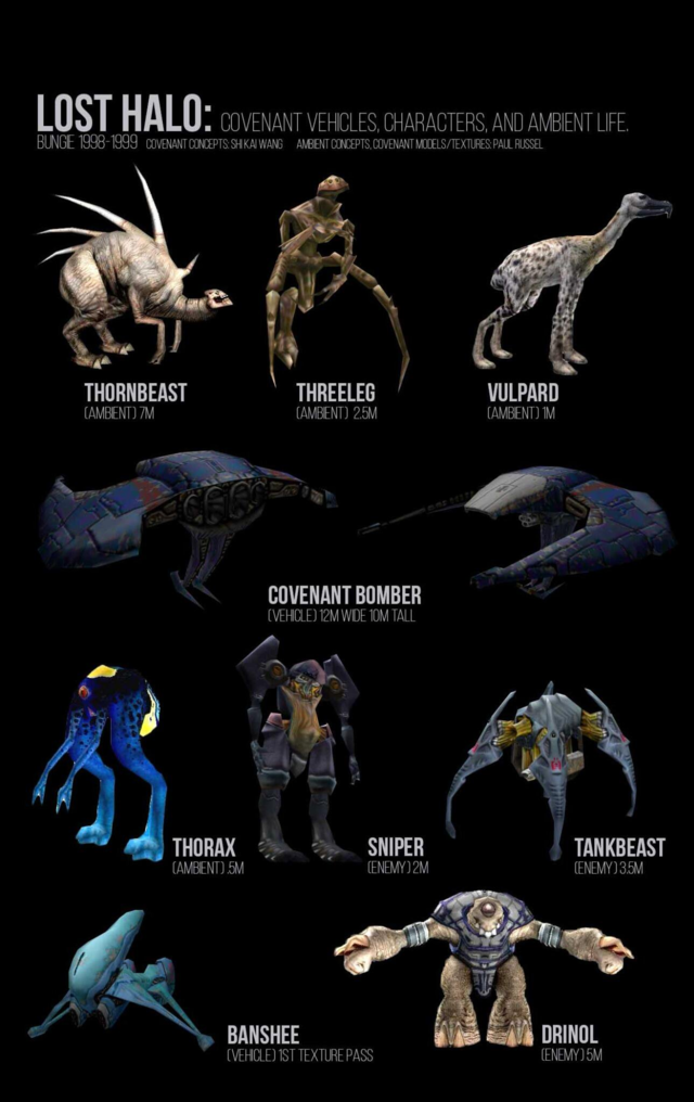 cut-halo-combat-evolved-creatures-enemies-and-ambient-life