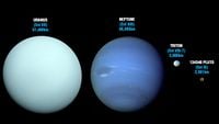 Neptune and its moon Triton along with Uranus and Pluto.