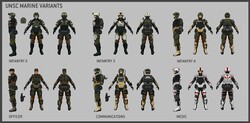 Concept art for marines.