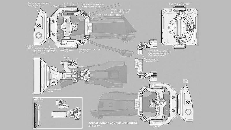 File:H4-Concept-ArmorAssembler-Gauntlet.jpg