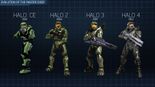 Evolution of the Master Chief's armor throughout the Halo games.