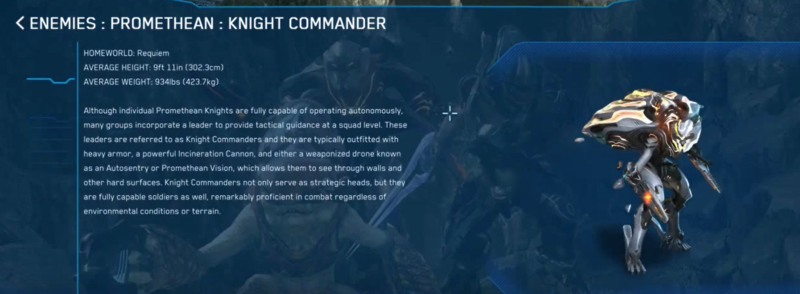 File:H4IG Enemies - Promethean Knight Commander.png
