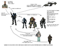 Thumbnail for version as of 00:23, January 8, 2026