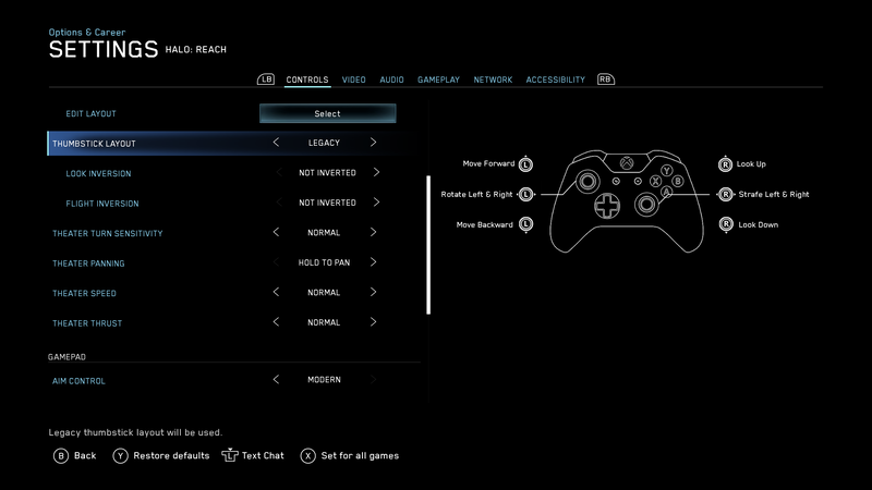 File:HTMCC-HR ThumbstickLayoutLegacy NotInverted.png