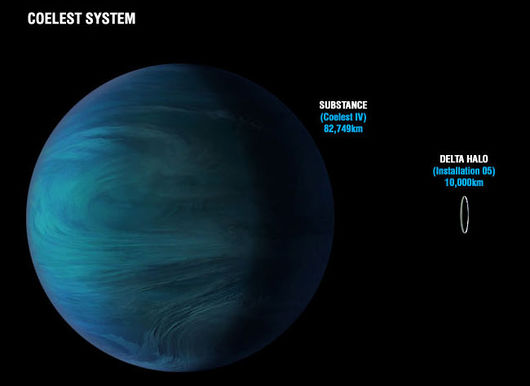 Substance - Planet - Halopedia, the Halo wiki