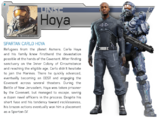 Profile sheet of Hoya.