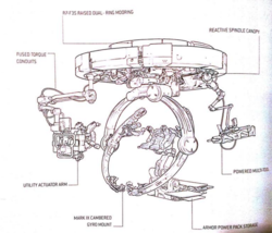 Halo: Mythos artwork for the Brokkr Armor Mechanism. Notably, this image is derived from this concept art.
