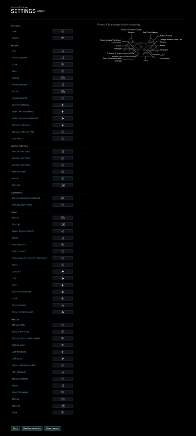 HTMCC-H2 — ControllerLayoutUniversalDefaultRecon Menu Screenshot Alt.png