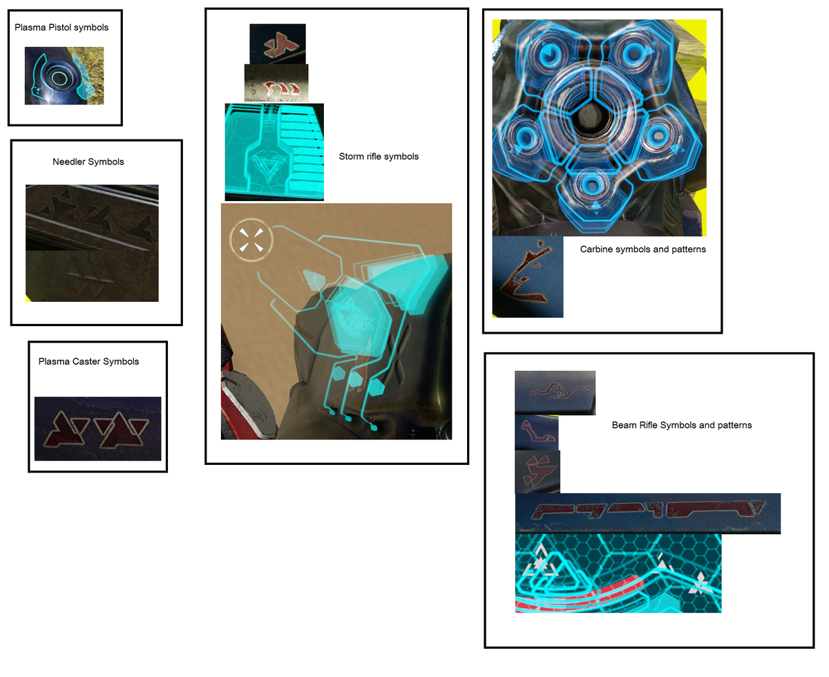 File:Halo 5 covenant weapon symbols.png - Halopedia, the Halo wiki