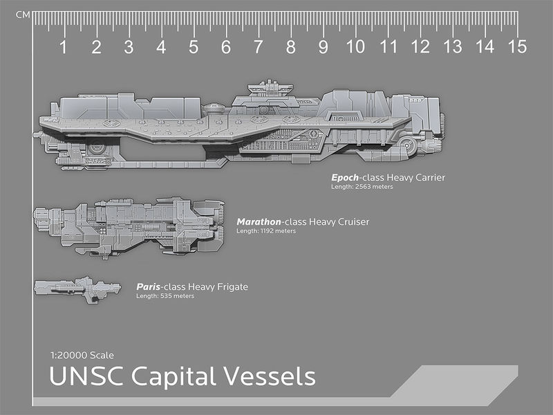File:UNSC Capital Vessels (Spartan Games).jpg