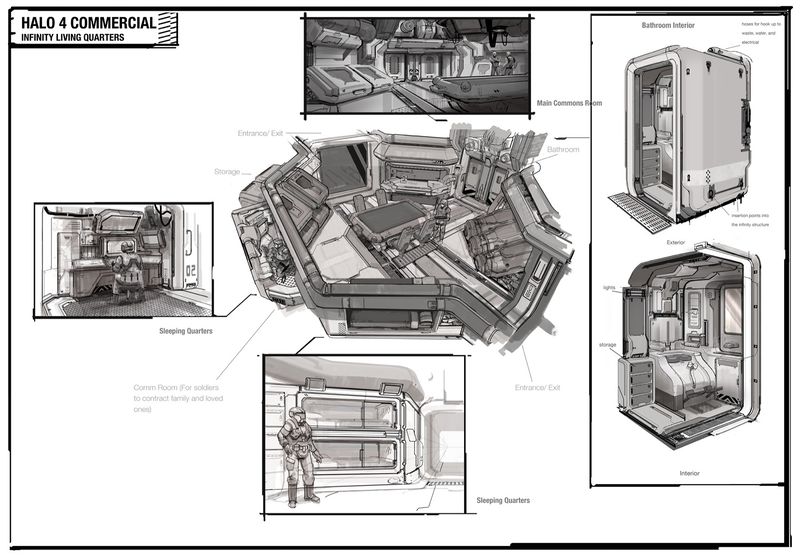 File:TheCommisioning LivingQuarters Concept.jpg