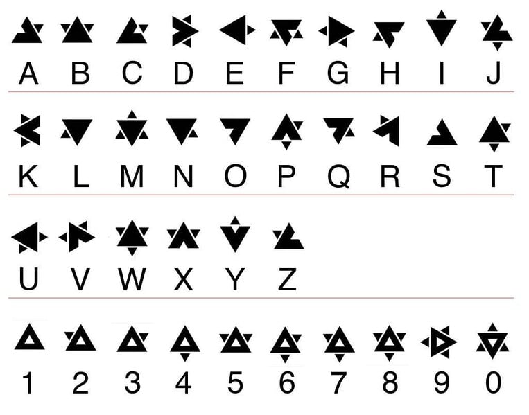 File:HP Halo 4 Covenant Cipher.jpg